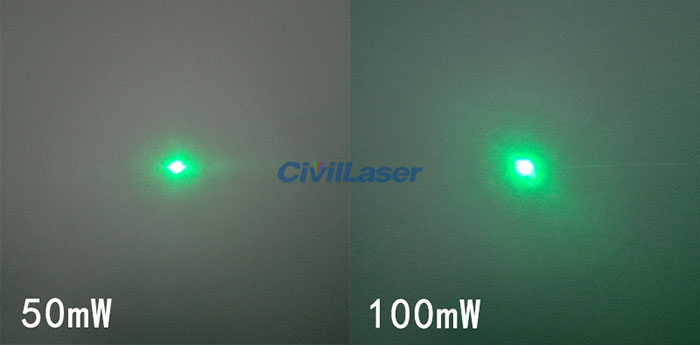 laser module